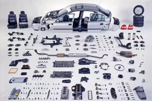 汽配行业 比卖车更赚钱的“黄金赛道”正升级，未来核心竞争力何在？